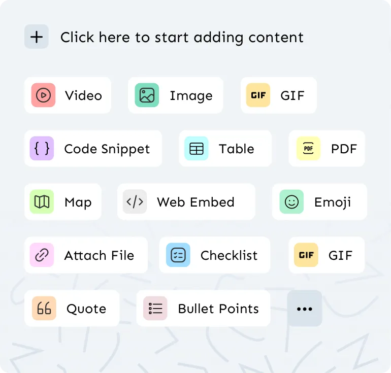 The Waybook step editor's content menu showing video, image, GIF, code snippet, table, PDF, map, web embed, checklist and quote blocks